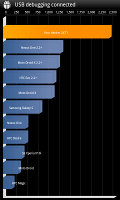 lg-optimus-2x_001