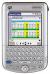 Palm Tungsten C