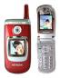 Hitachi HTG-200